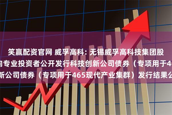 笑赢配资官网 威孚高科: 无锡威孚高科技集团股份有限公司2025年面向专业投资者公开发行科技创新公司债券（专项用于465现代产业集群）发行结果公告